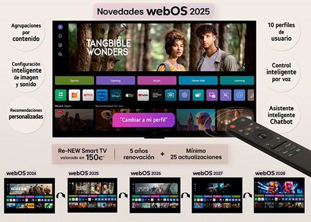 LG OLED65C56LB precio. El Smart TV más inteligente que evoluciona a mejor cada año